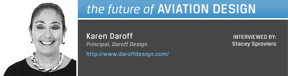 The Future of Aviation Design